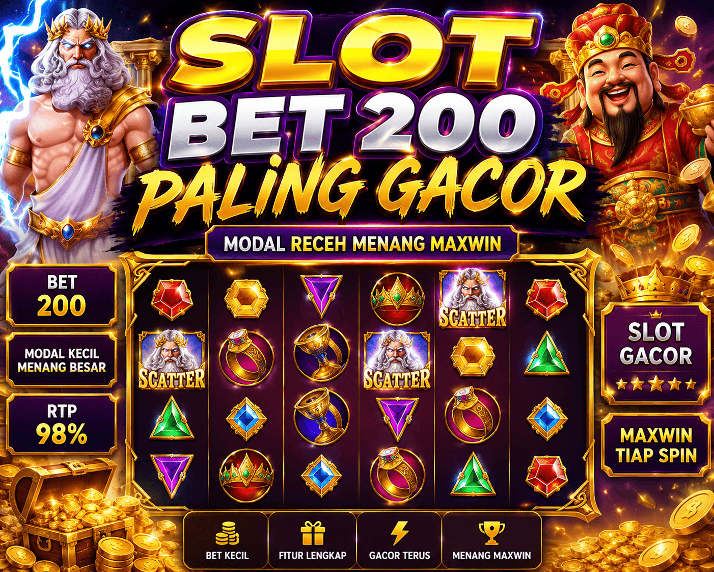 Tips Memilih Permainan Slot Online Sesuai Budget Agar Bermain Lebih Nyaman